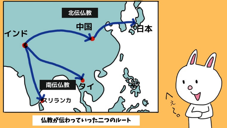 Transmission route of Buddhism